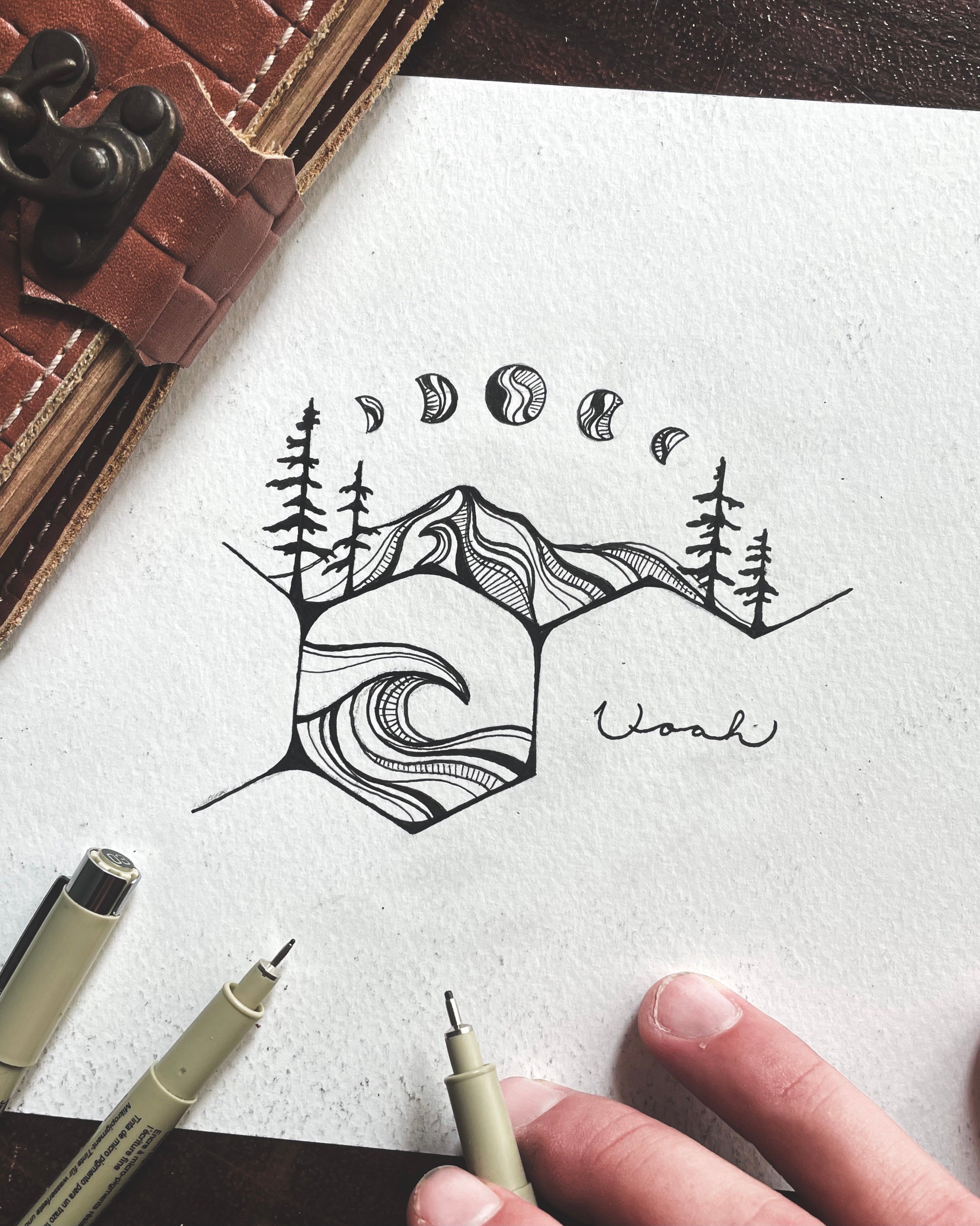 Day 329 - ADHD